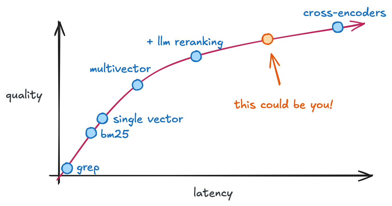 IR-pareto-frontier-4.png