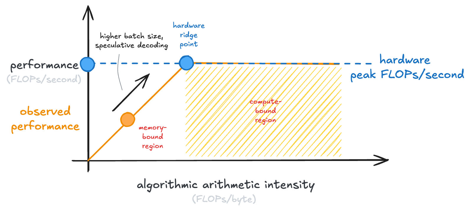 ridgeline_inference.png