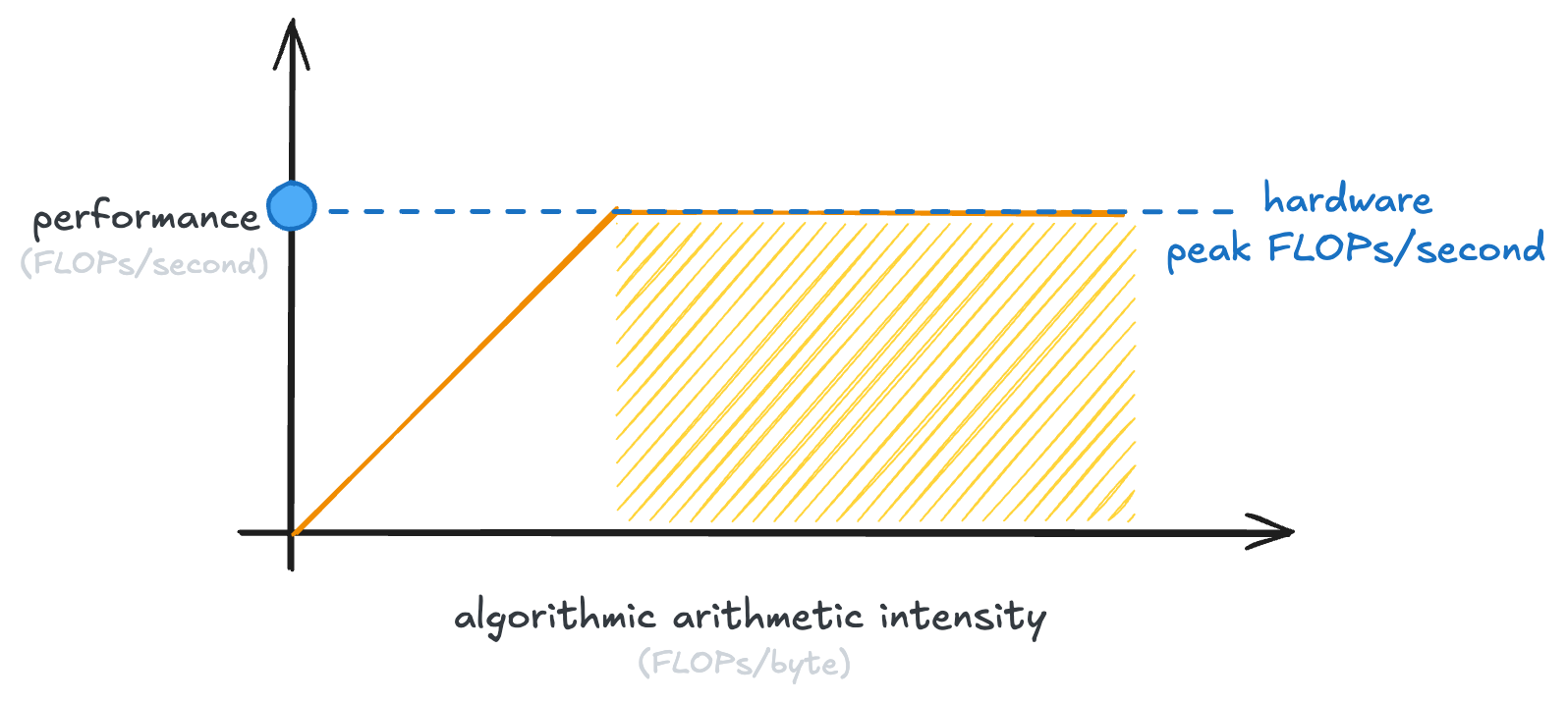 ridgeline_plain.png