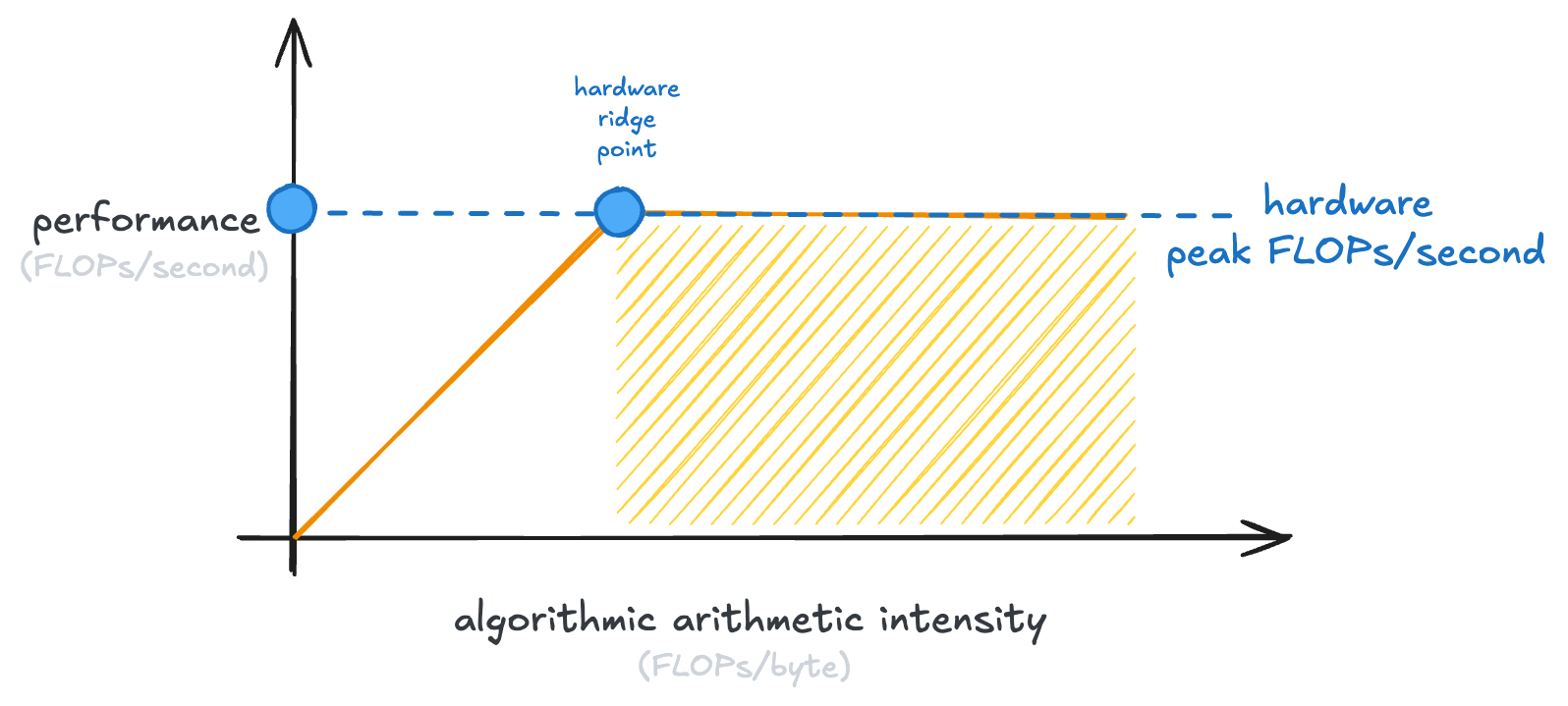 ridgeline_ridge_point.png
