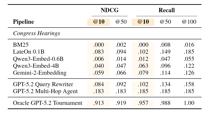 obliq-bench-tott-queries.png