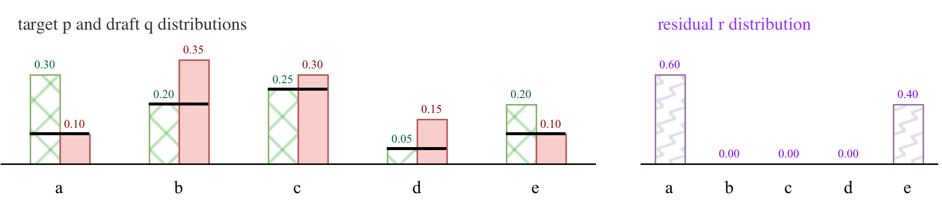 p_q_r.png